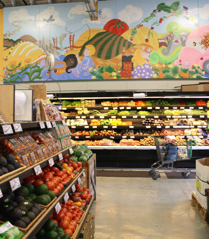 groceries calculator online